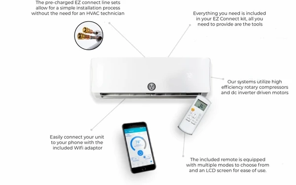 Buck Cool Mini-Split EZ Connect 12k BTU Complete Kit - Image 2