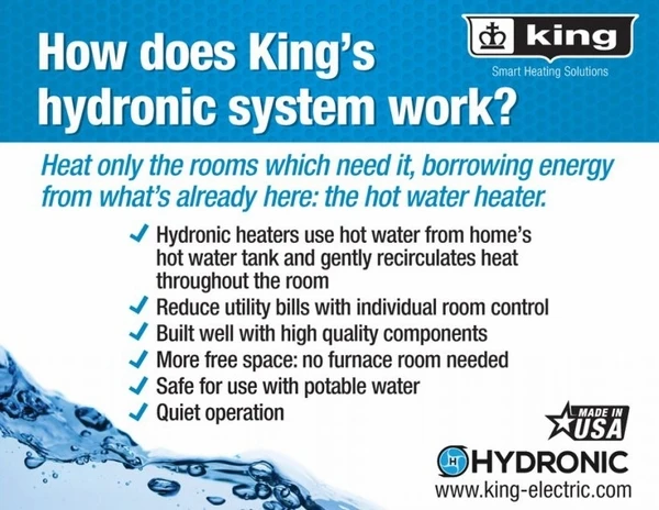 King Electrical Hydronic Two-Circuit Programmable Thermostat - Image 4