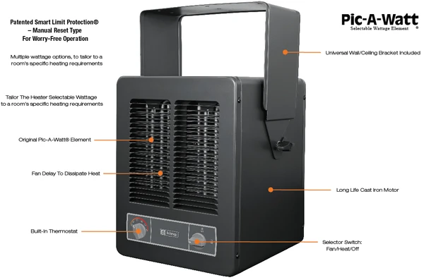 King Electrical Pic-A-Watt Compact Unit Heater